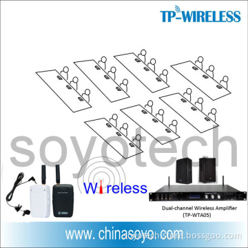 RF Wireless Classroom Amplifiers for Voice Amplification System Solution
